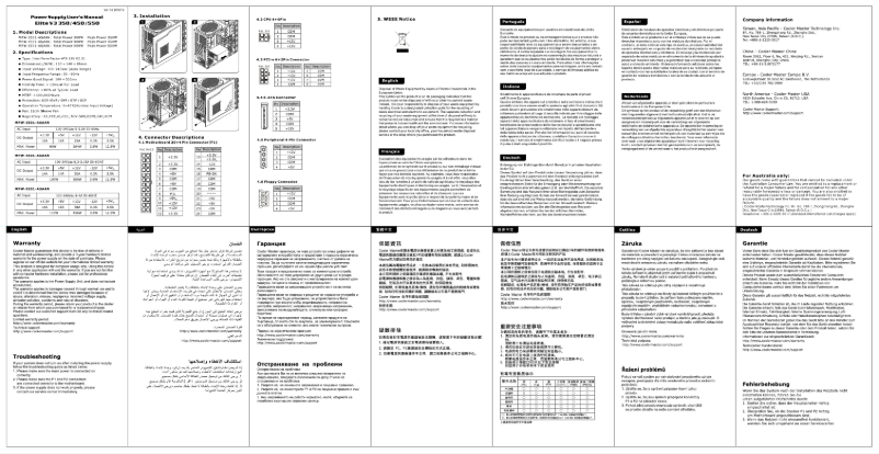 Page 1 de la notice Manuel utilisateur Cooler Master Elite 350