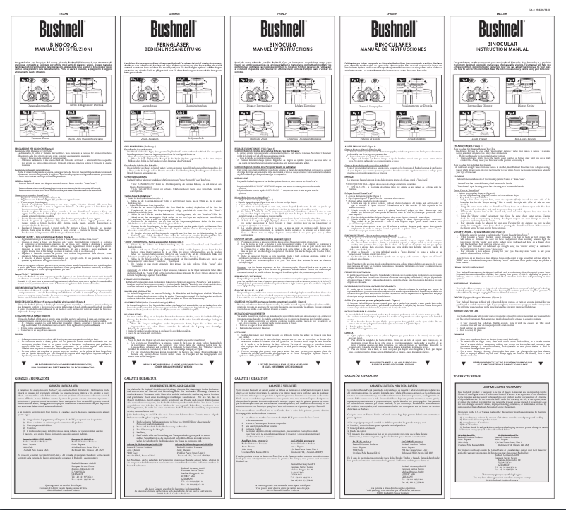 Page 1 de la notice Manuel utilisateur Bushnell Powerview