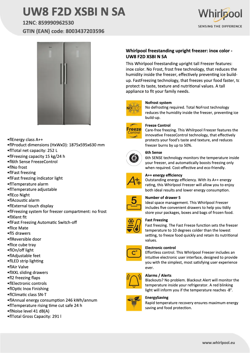 Image de la première page du manuel de l'appareil UW8 F2D XSBI N