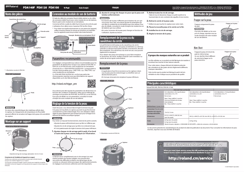 Image de la première page du manuel de l'appareil PDA120