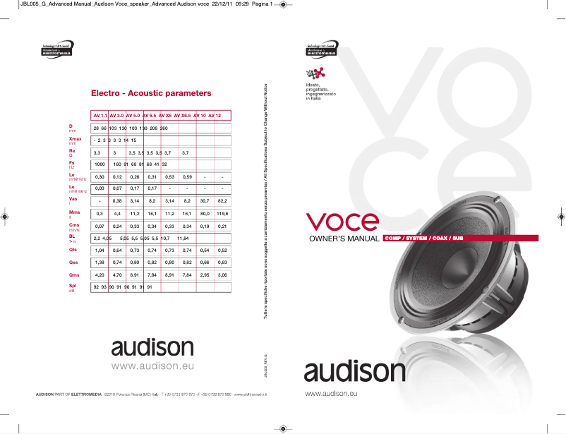 Page n°1 - Manuel utilisateur Audison VOCE AV 1.1