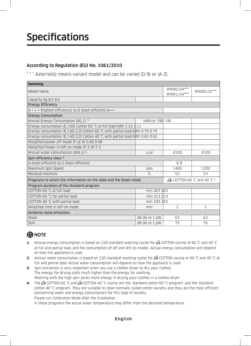 Page n°1 - Fiche technique Samsung WW80J3483KW