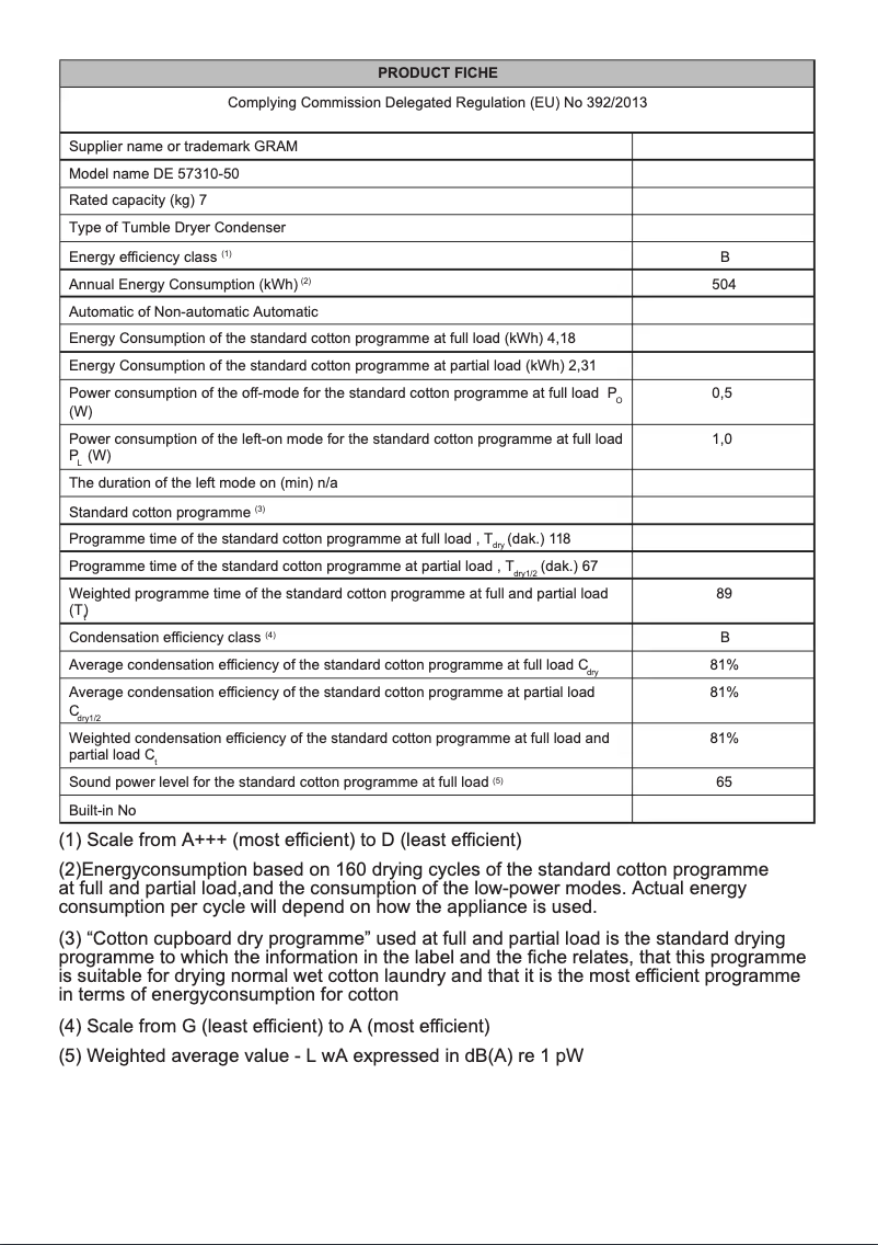 Page 1 de la notice Label énergétique Gram DE 57310-50