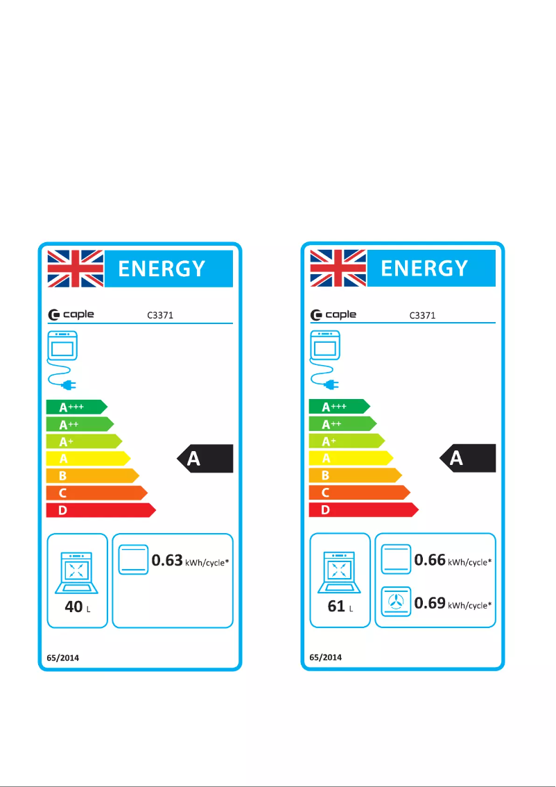 Página 1 del manual Etiqueta energética Caple C3371