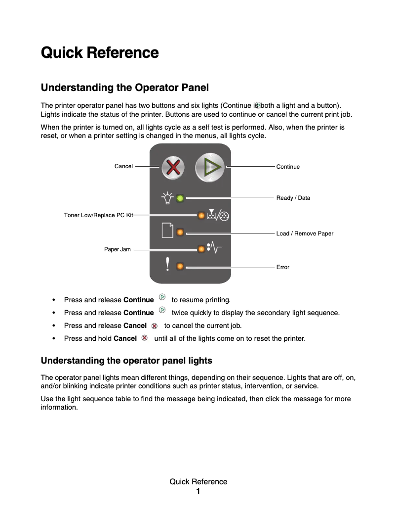 Página 1 del manual Manual de usuario Lexmark E120n