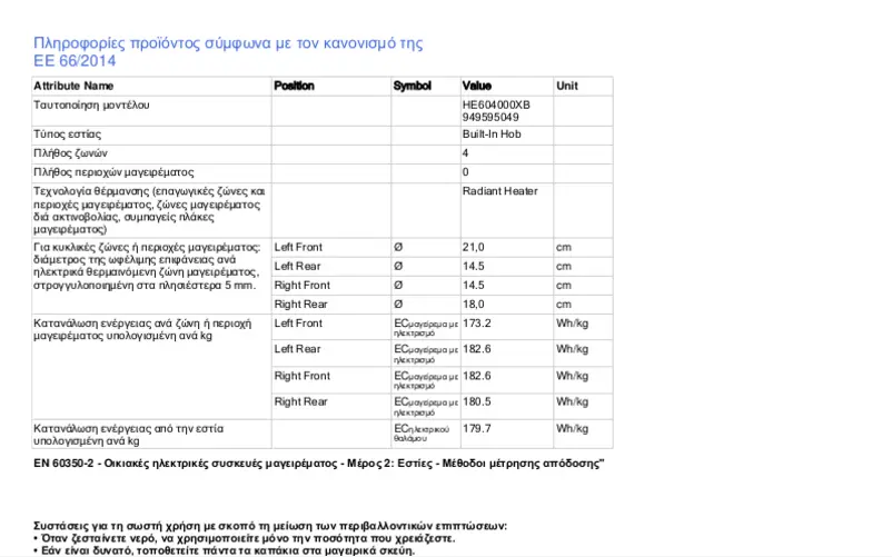 Imagen de la primera página del manual del dispositivo HE604000XB