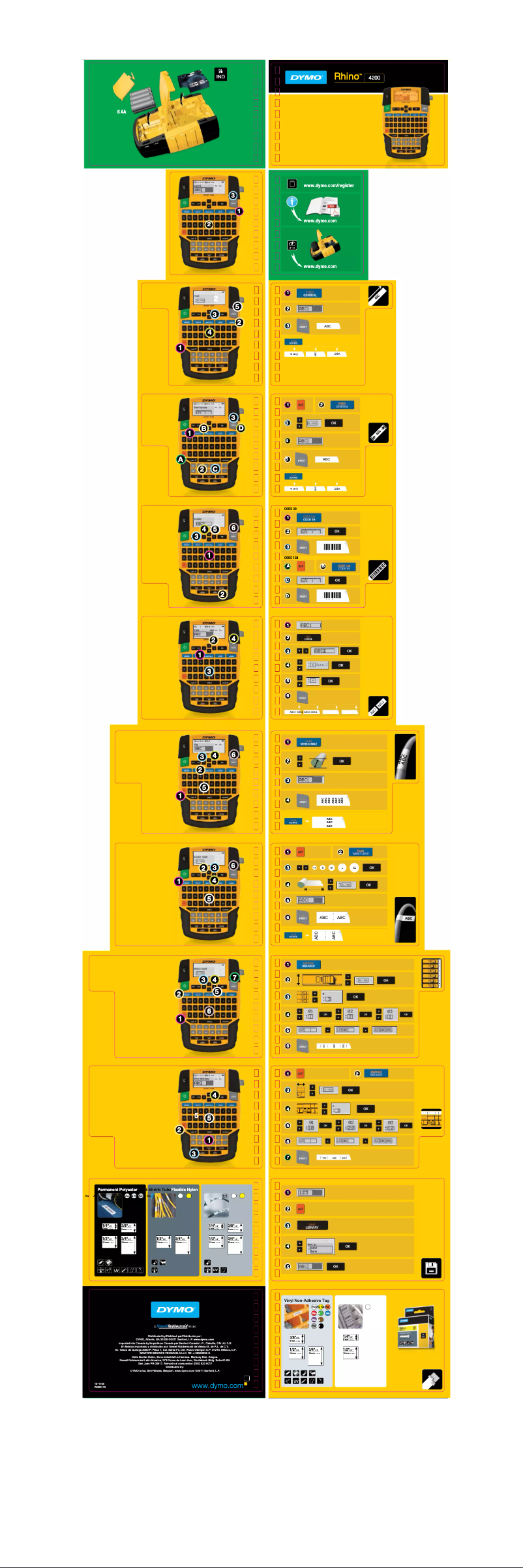 Page 1 de la notice Manuel utilisateur Dymo 4200 Kit