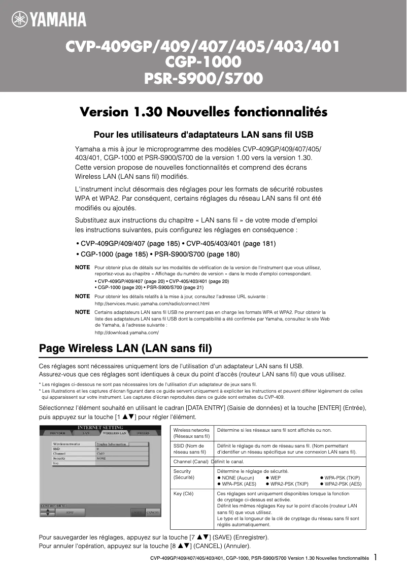 Page 1 de la notice Manuel utilisateur Yamaha Clavinova CGP-1000