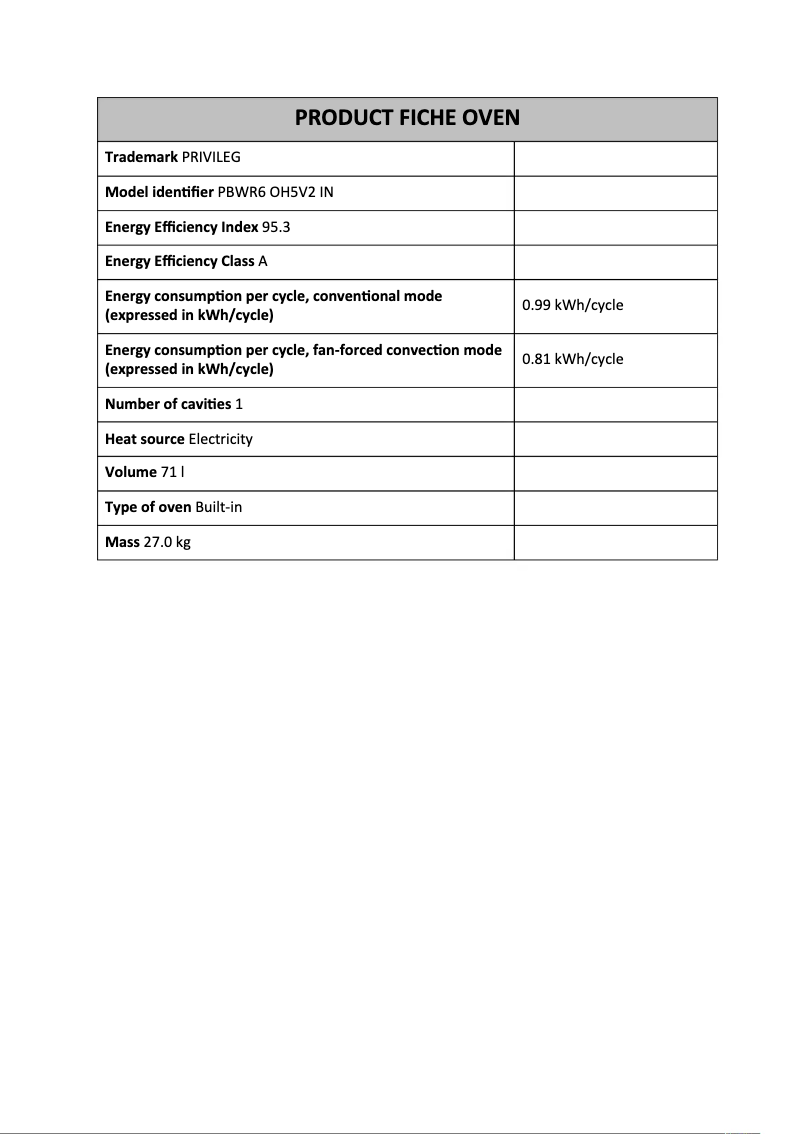 Page n°1 - Fiche technique Privileg PBWR6 OH5V2 IN