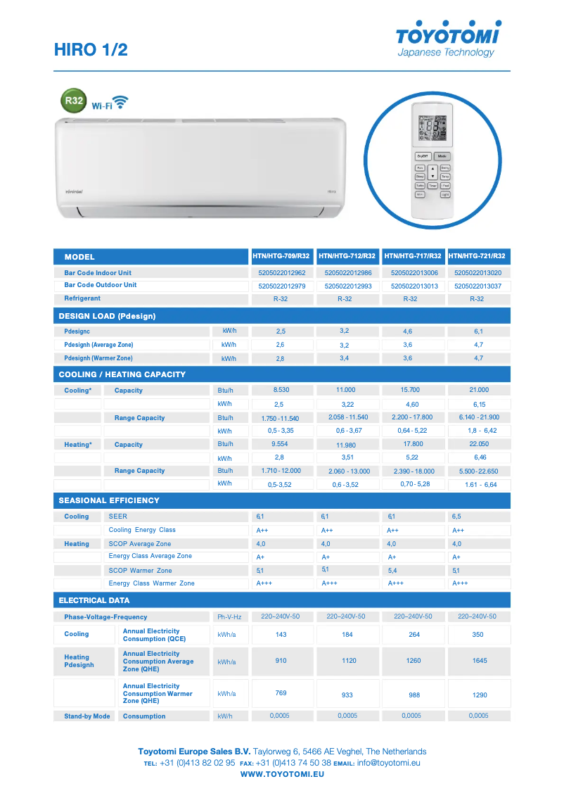 Page n°1 - Fiche technique Toyotomi HTN/HTG-712R32