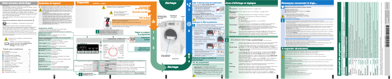 Page 1 de la notice Manuel utilisateur Bosch WTW84260FF