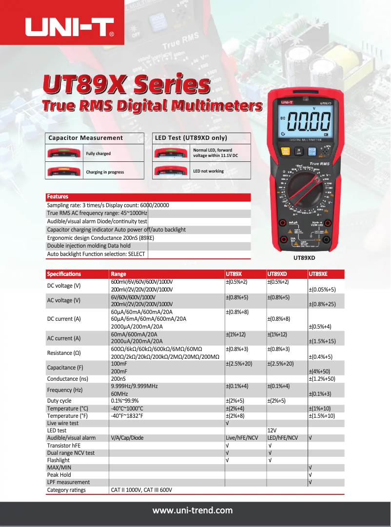 Page n°1 - Fiche technique Uni-T UT89XE