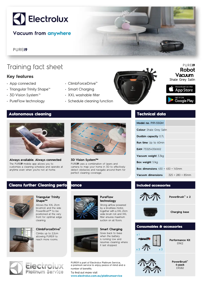 Page n°1 - Fiche technique Electrolux PI91-5SGM