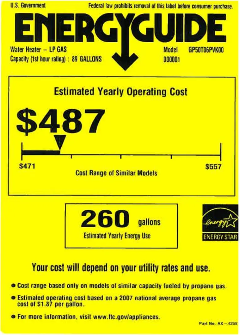 Page n°1 - Label énergétique GE GP50T06PVK