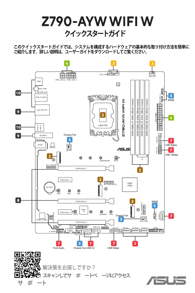 Image de la première page du manuel de l'appareil Z790-AYW WIFI W