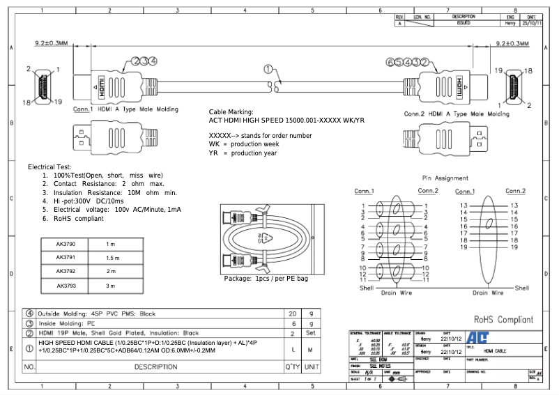 Page 1 de la notice Manuel utilisateur Intronics AK3793