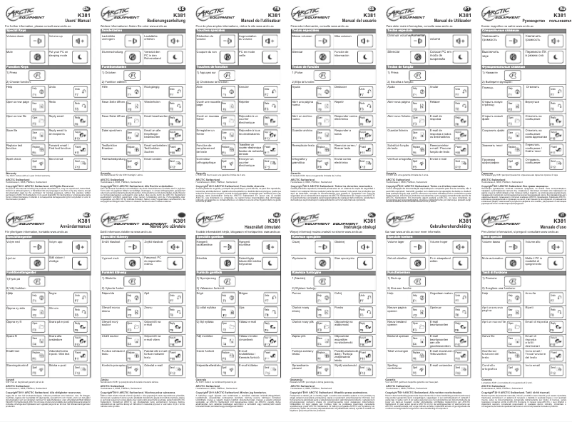Image de la première page du manuel de l'appareil K381