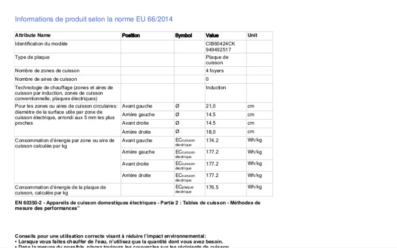 Page 1 de la notice Fiche technique Electrolux CIB60424CK
