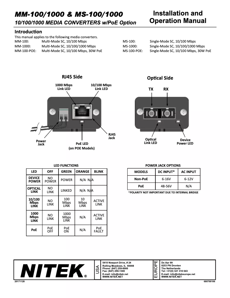 Page n°1 - Manuel utilisateur Nitek MM-100