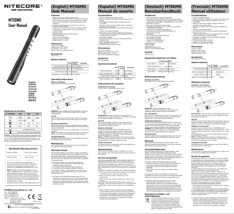 Page n°1 - Manuel utilisateur Nitecore MT06MD