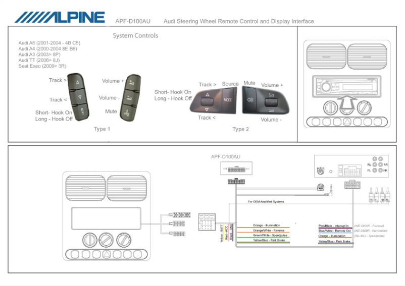 Image de la première page du manuel de l'appareil APF-D100AU