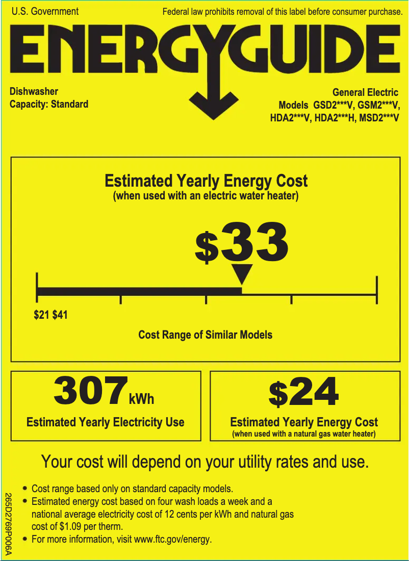 Image de la première page du manuel de l'appareil HDA2100VWW