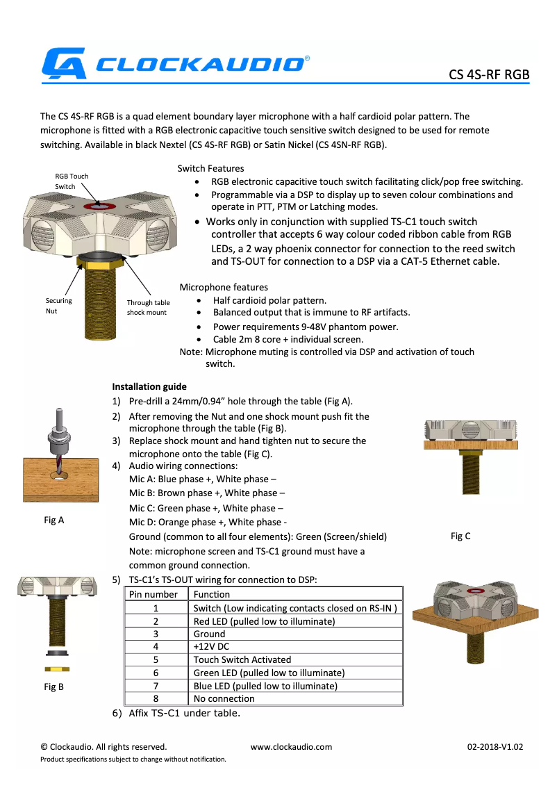 Page n°1 - Manuel utilisateur Clockaudio CS 4S-RF RGB