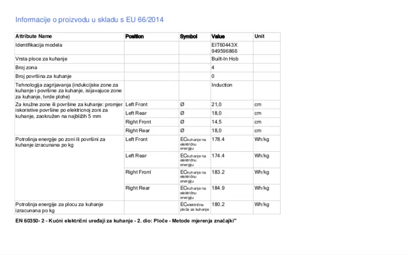 Page 1 de la notice Manuel utilisateur Electrolux EIT60443X