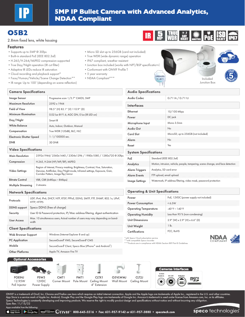 Imagen de la primera página del manual del dispositivo O5B2