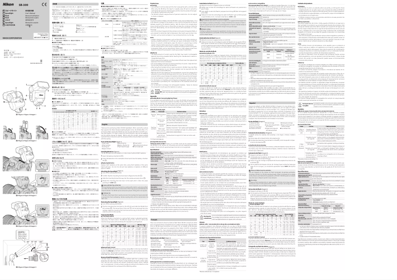 Page 1 de la notice Manuel utilisateur Nikon SB-300