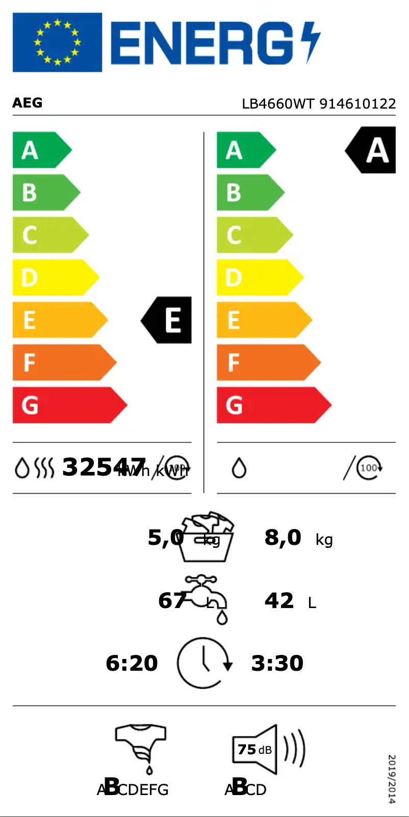 Page 1 de la notice Label énergétique AEG LB4660WT