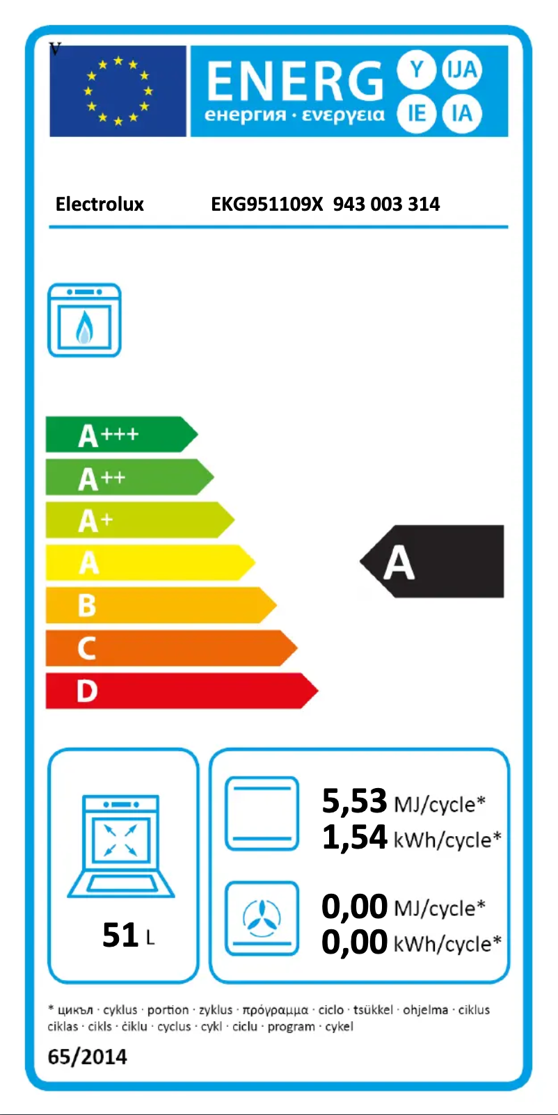 Page n°1 - Manuel utilisateur Electrolux EKG951109X