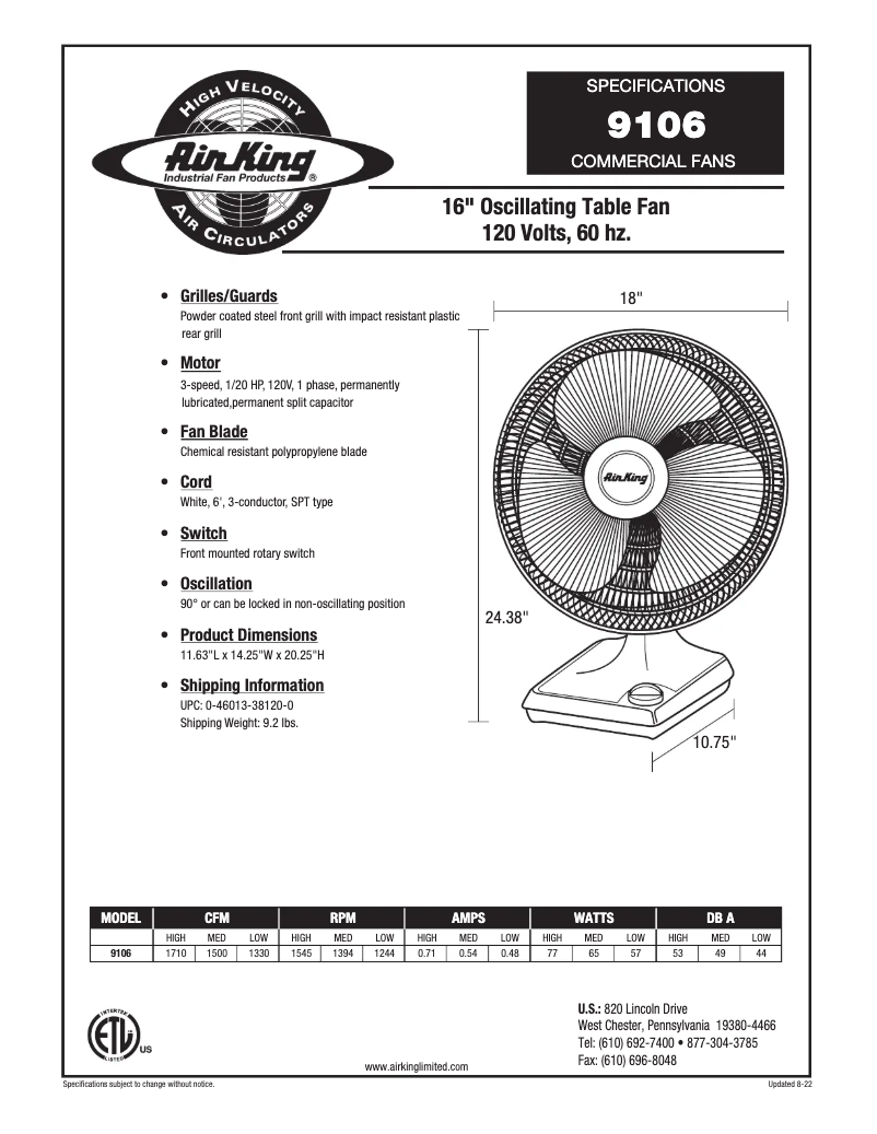 Page 1 de la notice Fiche technique Air King 9106