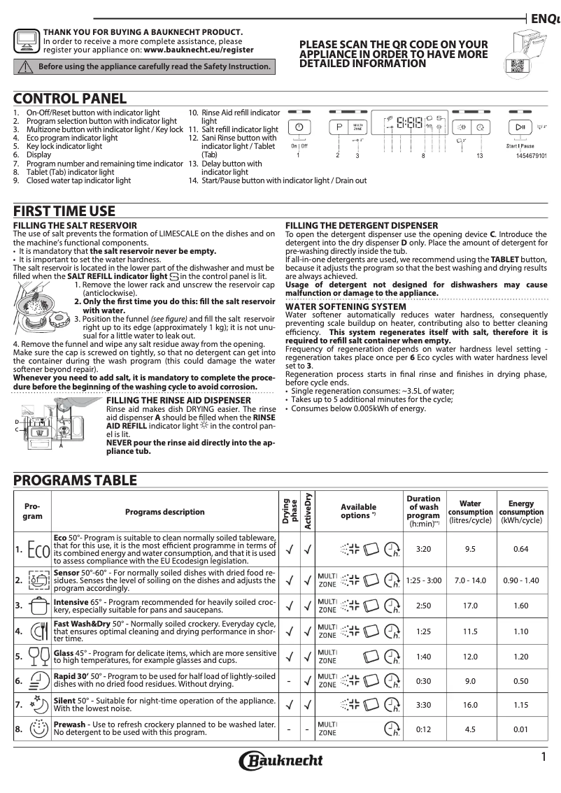 Image de la première page du manuel de l'appareil B0B D651A X