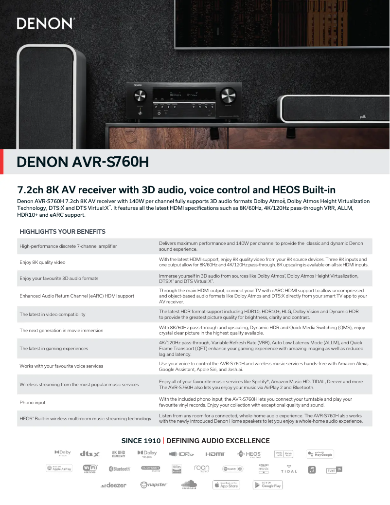 Page 1 de la notice Fiche technique Denon AVR-760H