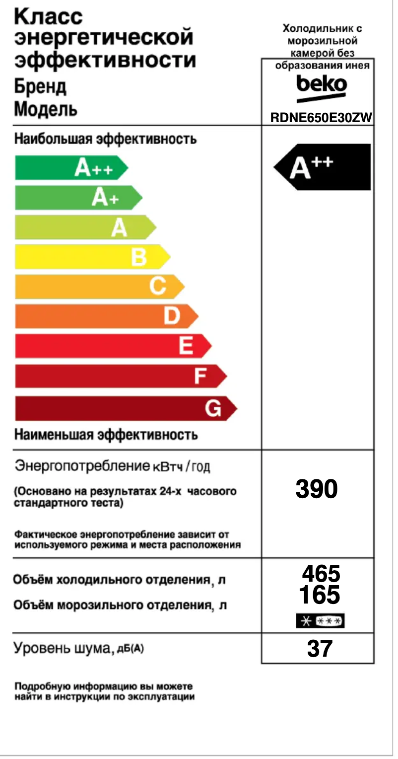 Page 1 de la notice Label énergétique Beko RDNE650E30ZW