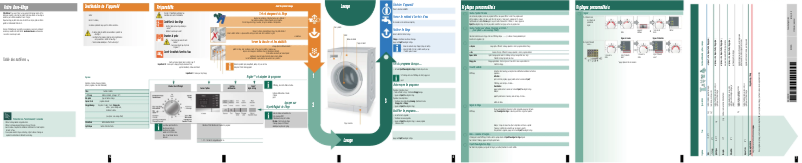 Page 1 de la notice Manuel utilisateur Siemens WM14S363FG