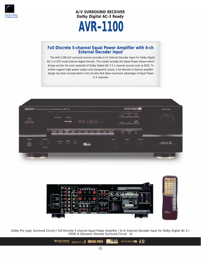 Page n°1 - Manuel utilisateur Denon AVR-1100