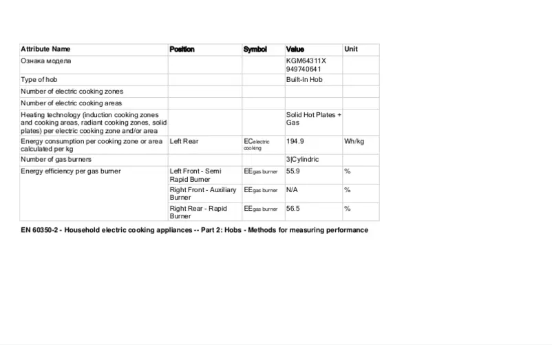 Page 1 de la notice Fiche technique Electrolux KGM64311X