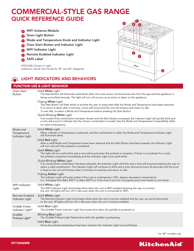 Page 1 de la notice Guide de démarrage rapide KitchenAid KFGC500JSC