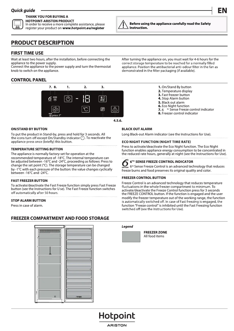 Image de la première page du manuel de l'appareil UHA6 F2C W
