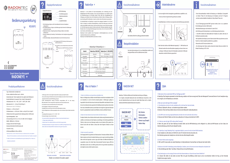 Image de la première page du manuel de l'appareil RD200P2