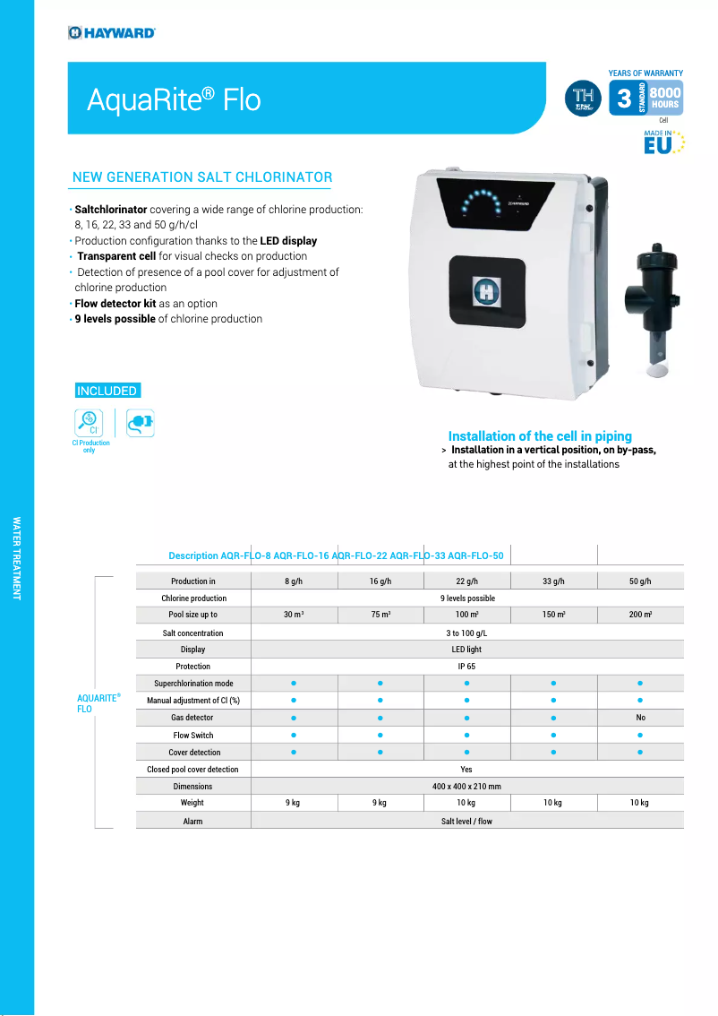 Image de la première page du manuel de l'appareil AquaRite Flo