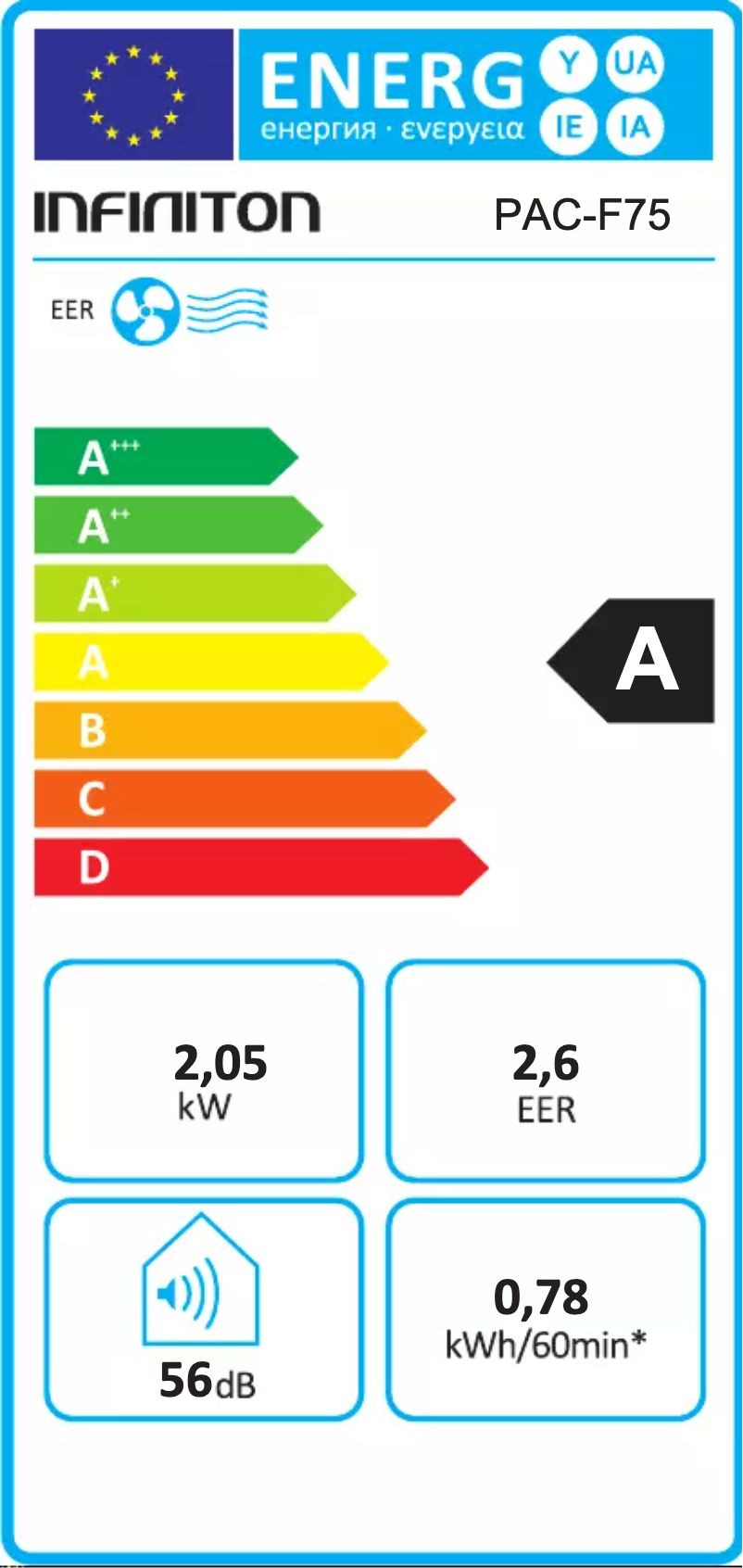 Page n°1 - Label énergétique Infiniton PAC-F75