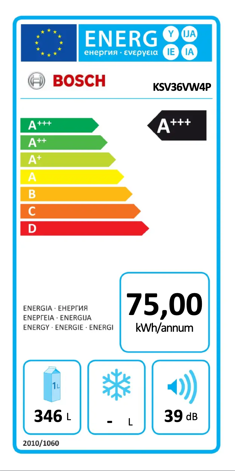 Page n°1 - Label énergétique Bosch KSV36VW4P