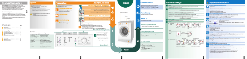 Image de la première page du manuel de l'appareil WAE2416SUK