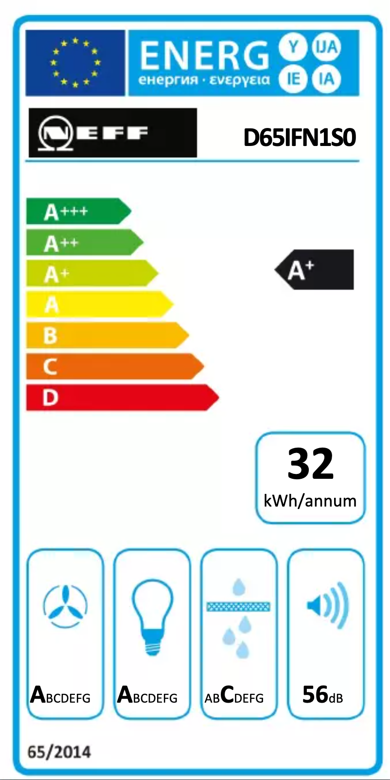 Page n°1 - Label énergétique Neff D65IFN1S0