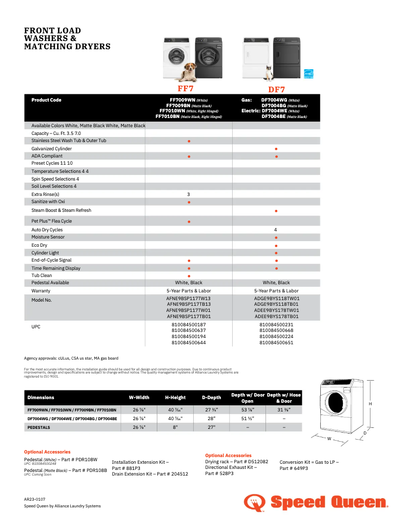 Image de la première page du manuel de l'appareil DF7004BE