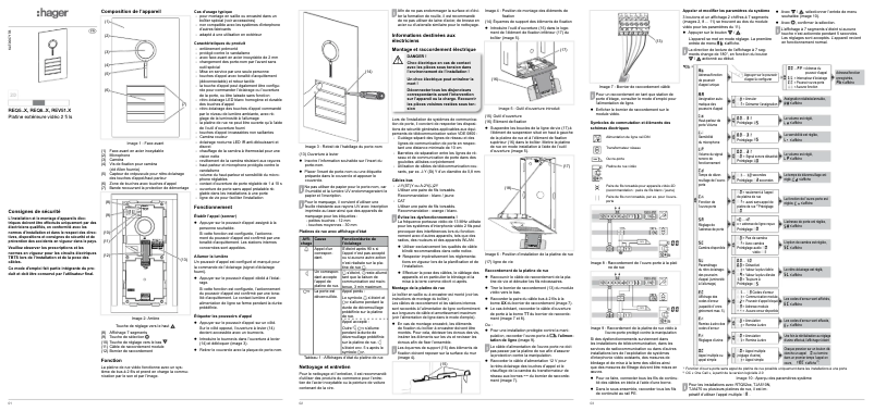 Page n°1 - Instructions / montage Elcom REQ501X