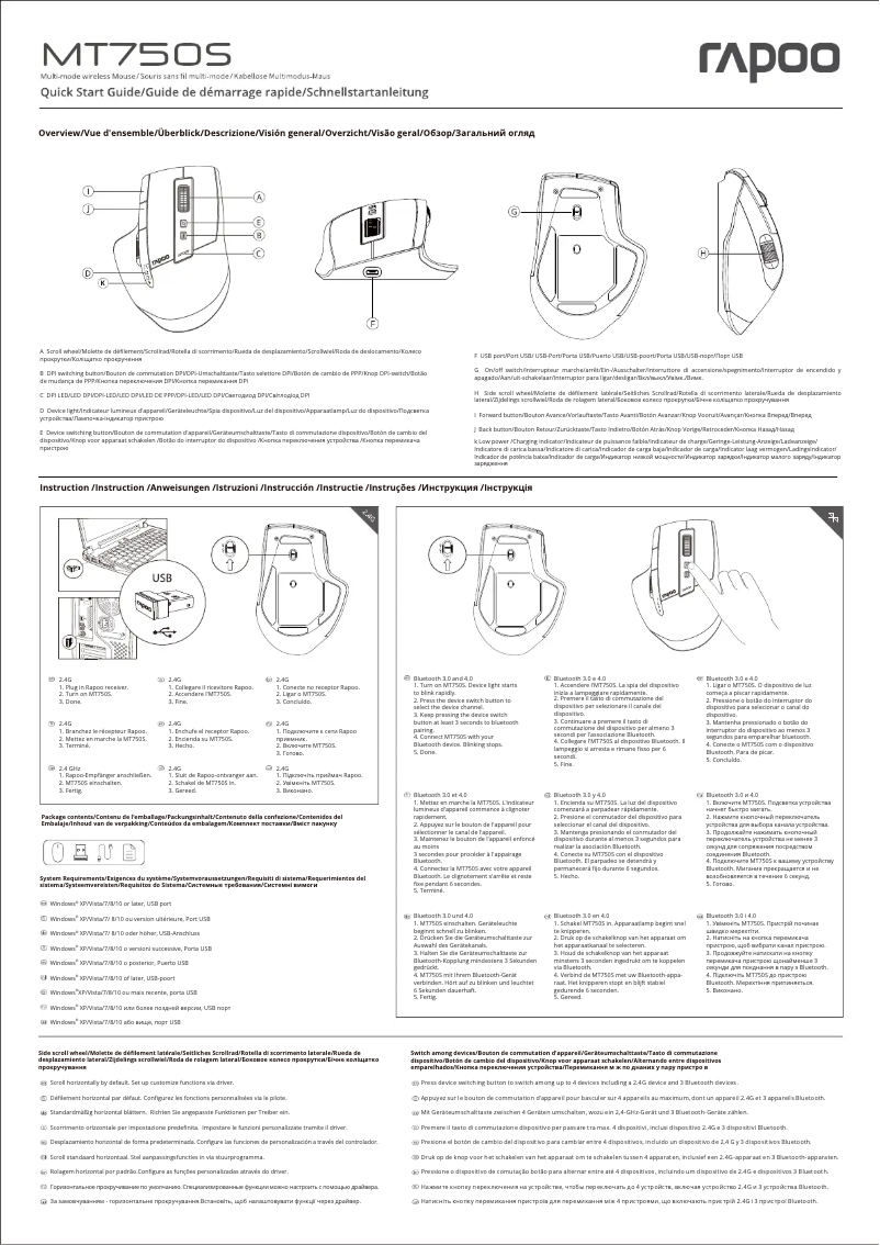 Image de la première page du manuel de l'appareil MT750S